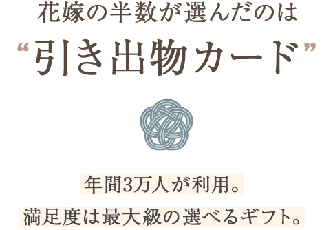 結婚式の引き出物カードならKIZUNA|3品選べる・持ち帰り不要・後払い可