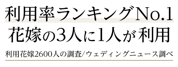 利用率No.1