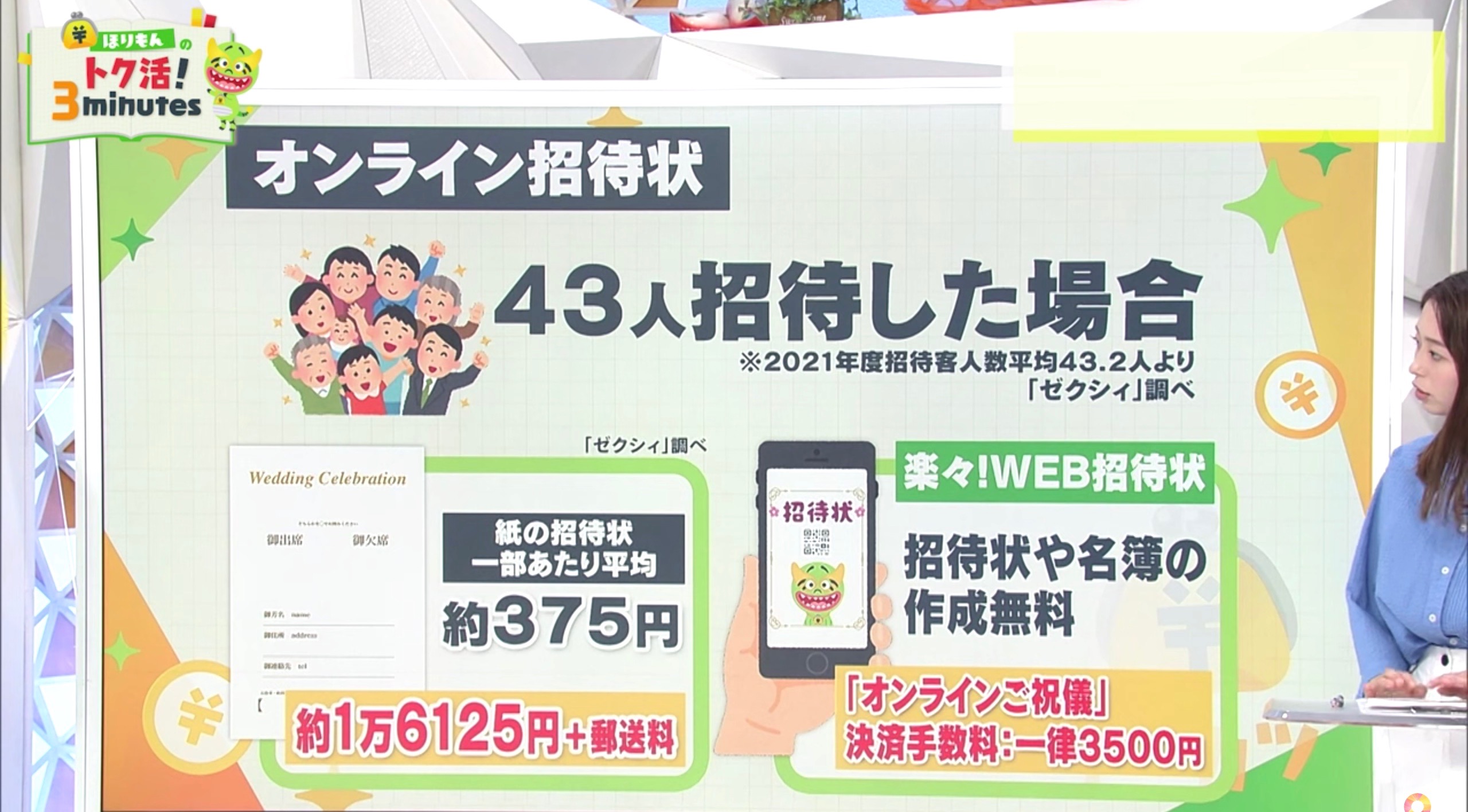フジテレビ『めざまし8』にて事前決済業界最安一律3,500円が紹介されました。
