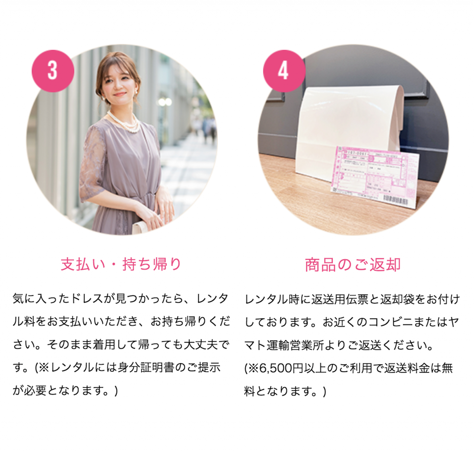 東京でのPARTY DRESS STYLE RENTAL SHOPでのレンタルの流れ!2